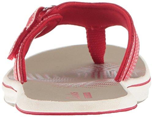 Breeze Sea Flip-Flop - Easy Pickins Store